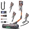 Fieety Cordless Vacuum Cleaner, 600W 50KPA Stick Vacuum with Touch Screen Auto-mode, 65 Mins Lightweight Home Vacuum with 180° Foldable Wand &1M Hose, Wall-Charging, Aroma, for Hard Floor Carpet Hair