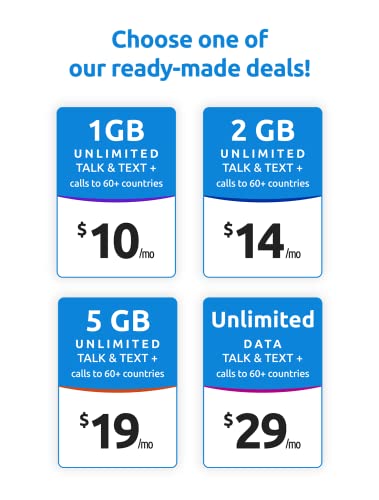 Tello Mobile - Bring Your Own Phone - 3 In 1 Gsm Sim Card Kit #TOP2