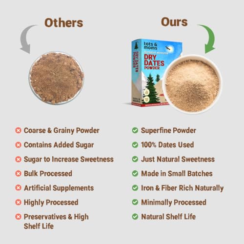 Image of TOTS AND MOMS Foods Organic Dry Dates Powder | Natural Sweetener for Kids Porridge, Puree, Ice cream, Pancake, Dessert, Cereal, Juice, Smoothie - 200g