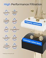 Waterdrop UL12A Untertisch-Wasserfiltersystem, Kein Bohren, Wechselanzeige – Ansicht 4