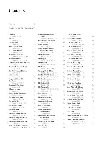 Journey Through the Bible