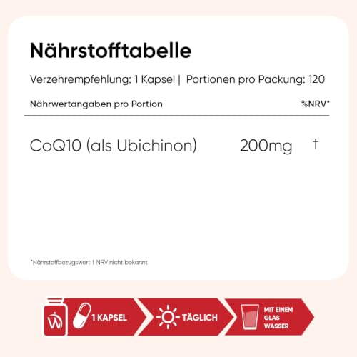 WeightWorld Coenzym Q10-200 mg pro Portion - 120 CoQ10 Kapseln – Ansicht 3