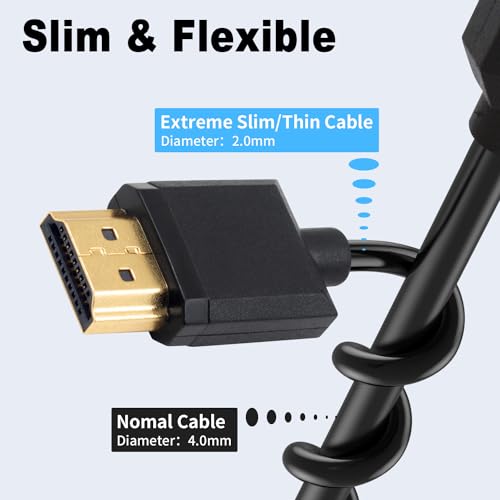 Cable extensor HDMI Duttek macho a macho ultradelgado para TV Stick y pantallas 4K 4