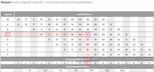 Amoena Essential Light 2A 392L Prothèse Mastectomie Silicone Allégé Ivoire - 3