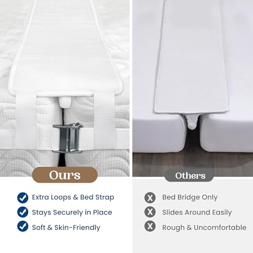 Image of FeelAtHome 8Inch Bed Bridge Twin to King Converter with Adjustable Strap | Foam Mattress Conversion Extender Split King Gap Filler Kit for Guest Room, Vacation Rentals, Hotel, Bedroom, Dorm