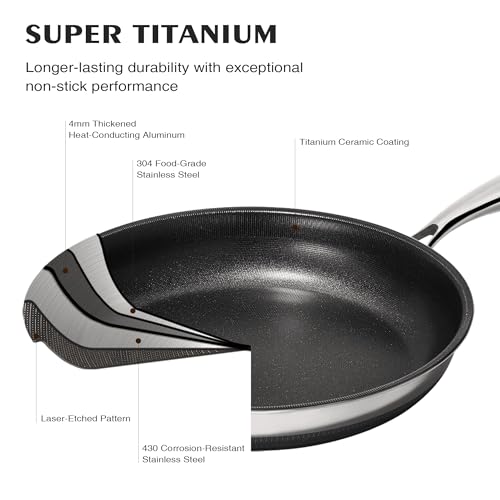 KITEXPERT Non Stick Frying Pans Set - 2 Piece (10, 12\") Titanium Ceramic Pan with Lids, Nonstick Skillet Stainless Steel, PFAS PFOA & PTFE Free, Dishwasher & Oven Safe, All Cooktops Compatible - Thumbnail 3