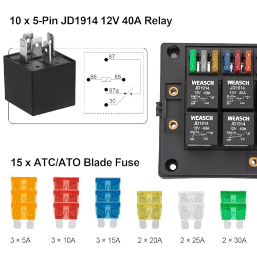 12V Automotive Fuse and Relay Box, with 12 AWG Pre-Wired, 10 Relays and 15 ATC/ATO Blade Fuses, 5Pin Relay Block and Kit, for Cars Truck Marine Boat Jeep - Image 3