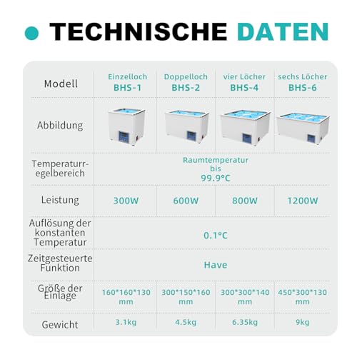 JOANLAB Laborwasserbad 12L, 800W - Vierfachöffnung, Edelstahl - Präzises Thermostat ±0,1°C - Timer 0-99 Min - LED Display