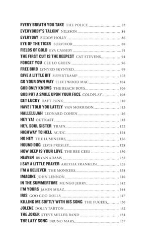 The Little Black Ukulele Songbook: Complete Lyrics & Chords to Over 130 Classics