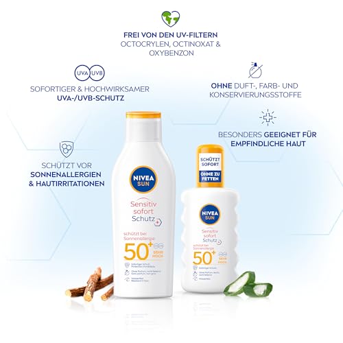 NIVEA SUN Sensitiv Sofort Schutz Sonnenspray LSF 50+, Sonnenmilch mit LSF 50+ für empfindliche Haut, wasserfester & duftfreier Sonnenschutz bei Sonnenallergie (200 ml) 2