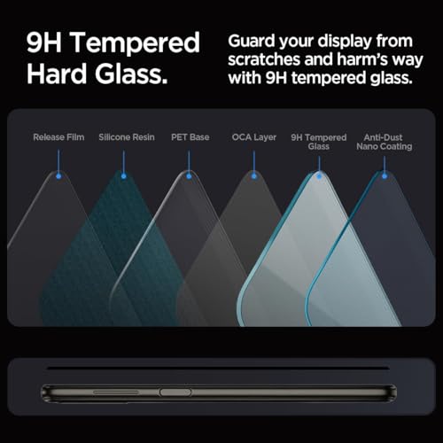 Image of Supershieldz NeoGuard HD+ Tempered Glass Screen Protector Guard for Samsung Galaxy M31S, A51, A52, A52S and Galaxy A52, 9H Hardness | Case-Friendly | Easy Installation Kit
