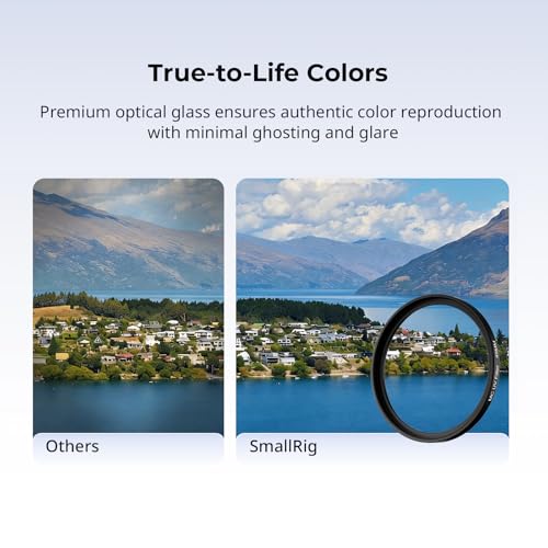Image of SMALLRIG UV Filter with Lens Hood Kit for FUJIFILM X100VI / X100V, UV Filter with 99% Light Transmission, Anti-Flare & Anti-Ghosting, Lens Hood in Aluminum Alloy, Black - 5850