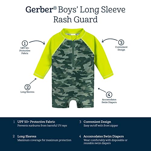 Gerber Baby Boys Long Sleeve One Piece Sun Protection Rashguard Swimsuit, Green Gator, 3-6 Months - image 4