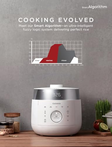 image for CUCKOO Twin Pressure Rice Cooker 10-Cup Uncooked / 20-Cup Cooked with 