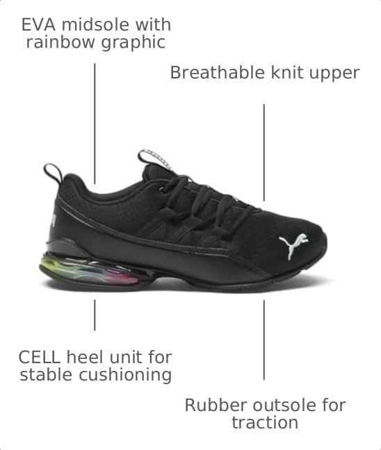 Image of Puma Womens Riaze Prowl