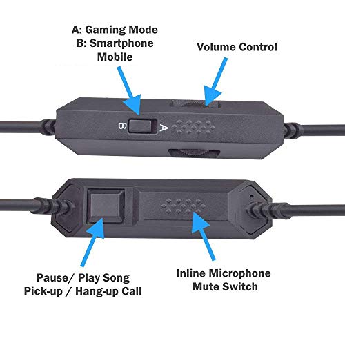 ienza Inline Mute with Volume Control Cable Cord Wire for AstroA10 A10 A40 A40 TR Gaming Headsets Designed for PC, Mobile, Smartphones, Xbox One and PS4 Gaming