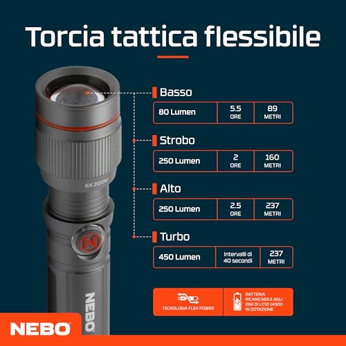 Nebo NEB-6700-G Torcia Multicolore Torcia A Mano Led - 6