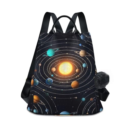 Sac à dos système solaire femme antivol étanche de randonnée