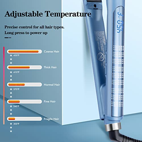 Techmeri Hair Straightener And Curler 2 In 1, Flat Iron Hair Straightener With 5 Temp, Titanium Flat Iron With Dual Voltage, Blue #TOP1