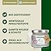 Zeckenöl Bio 250ml Premium & regional - aus Kokosbutter – Natürlicher Zeckenschutz Hund und Katze – Effektives pflanzliches Zeckenmittel & Flohmittel - Aura vom Land