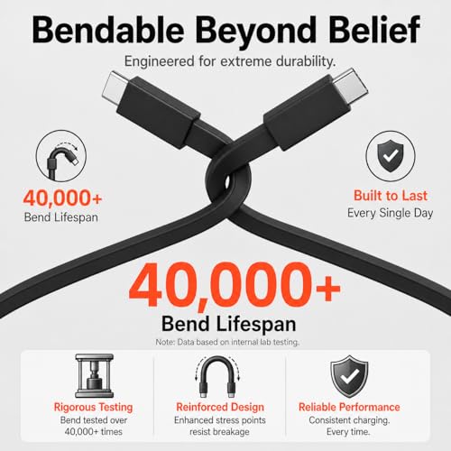 Image of 240W USB C to USB C Cable | 1.5M Silicone Flat Type C to Type C | Fast Charging Cable | Silicone | Detangled | PD Data Transfer | E-marker Chip | Compatible for Macbook, iphone, Samsung