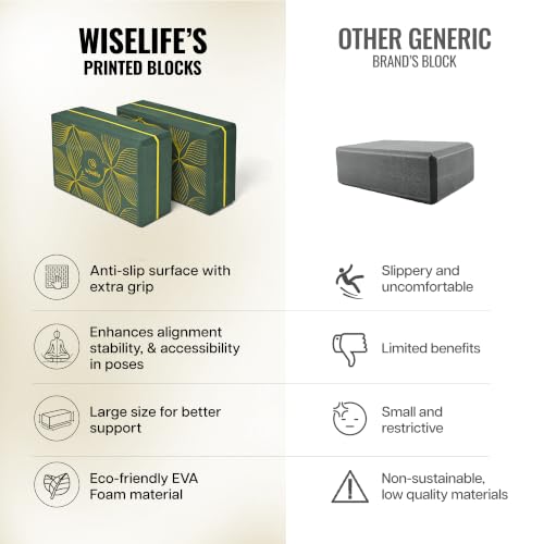 Image of WiseLife Printed Yoga Blocks | Yoga Brick (Pack of 2, Extra Large Size), High-Density EVA Foam Soft Surface for Balance, Support & Performance, Strength Training Exercise
