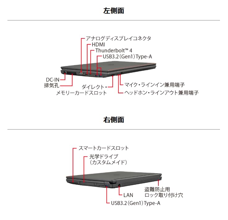 Amazon.co.jp: 【整備済み品】ノートパソコン 富士通 LIFEBOOK A7511