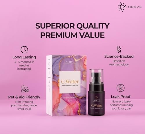 Image of Keydroid Nerve Mindful Fragrances 30ml | C. Water Fragrance | Car Mist Aroma Spray | Car Perfume with Hanging Air Freshener | Aromachology based | Long-Lasting, Anti-Odour | Natural Scent (C.Water)