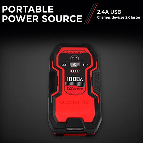 Craftsman Cmxcesm263 1000A 12V Lithium Jump Starter – Portable Usb Power – Up To 25 Jumps Per Charge – Led Area Light – Starts Up To 6.0L Gas And 3.0L Diesel Engines #TOP3