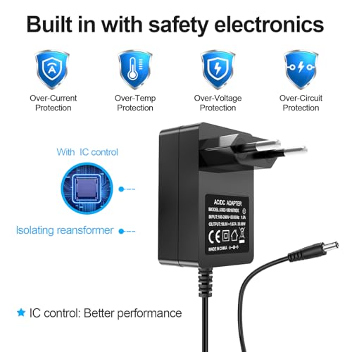 Cable de Alimentación del Adaptador de Corriente para Alexa Show 8, Echo (3er/4to Gen), Show 10 (3er Gen), Compatible con Amazon Echo