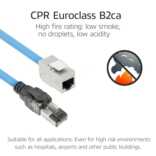 Câble CAT6A S/FTP 30m ACT anti-interférence pour liaison réseau 4PPoE