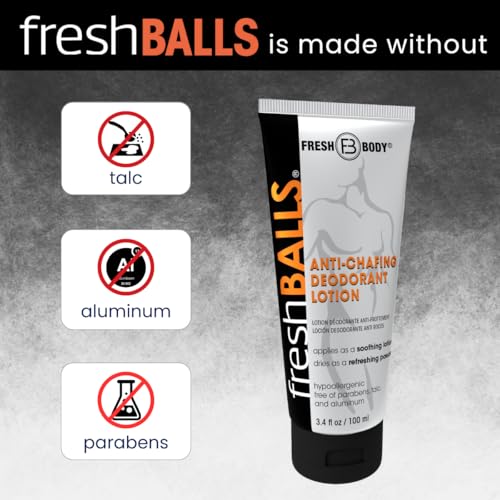 FRESH BALLS Lotion in use