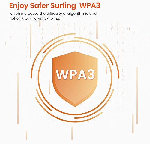 Wireless Gigabit Ethernet Dual-band (2,4 GHz/5 GHz), Bianco - Router - Immagine 3