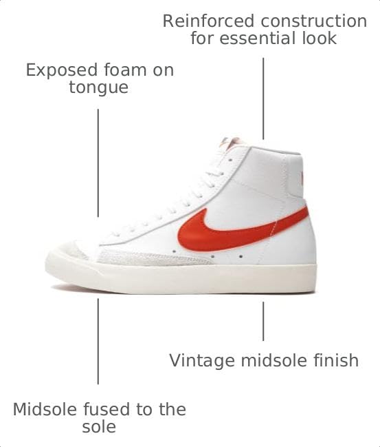 Image of Vintage White / Opti Yellow Nike Blazer Mid '77