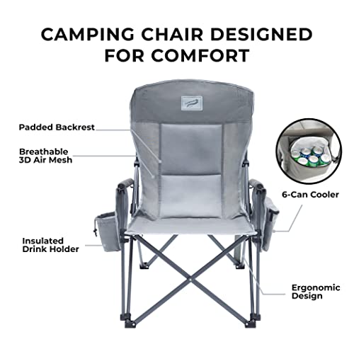 Heavy Duty Portable Folding Camping Chair for Adults with Comfy Padded Backrest | for Outdoor &amp; Sports, Backpacking, Beach, Lawn, Hunting, Tailgating, Fishing | Supports 400 Lbs