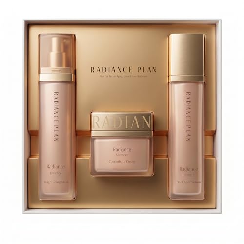Radiance Plan Dark Spot System