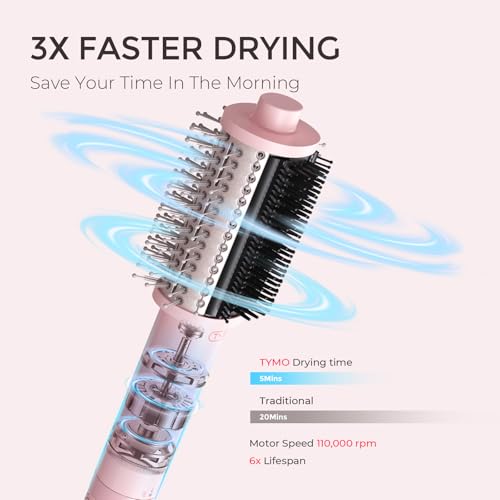 Hair Dryer Brush