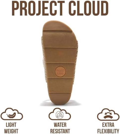 Project Cloud 100% Genuine Leather Platform Sandals Women Footwear-Beach Essentials Summer Wedges with Plush and Soft Insole-Non Slip & Lightweight Wedge Sandals For Women 2026 - Image 5