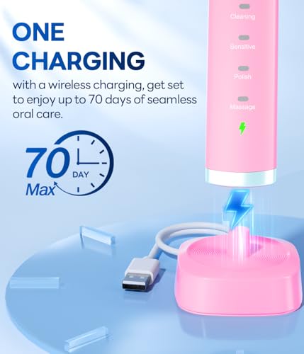 Image of Bymore Electric Toothbrush for Adults,Travel Sonic Toothbrush with 8 Replacement Heads, Ultra Clean RechargeableToothbrush Portable One Charge for 70days 5 Modes 2mins Timer-Pure Pink