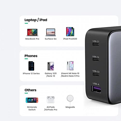 Carregador U-g-r-e-e-n Usb 4 em 1 Tipo A e Tipo C GanX 100w Detecção de Dispositivo Carga Otimizada