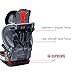 Britax Grow with You ClickTight Harness-2-Booster Car Seat, Cool Flow Gray
