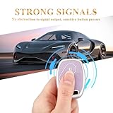 OFFCURVE Car Key Cover Case - Black Silver, TPU Material - Compatible with Honda Passenger Cars (Civic, Jazz, Insight, Accord, CRZ, Pilot, Fit, Stream, Crosstour, HRV, FRV, CRV, CRZ) - Image 5