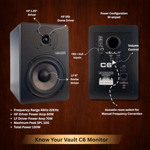 Image of VAULT C6 6-Inch Powered Studio Monitors- Single