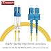 20m(65ft) OS2 SC to LC Single Mode Fiber Patch Cables, Options 1m~153m, SinglemodeFiber Optic Cable 10G SMF LSZH Duplex 9/125μm OD 2.0mm 𝙍𝙖𝙢𝙗𝙤𝘾𝙖𝙗𝙡𝙚𝙨