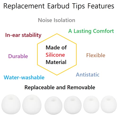 Image of Earbud Tips Soft and Comfortable Headphone Ear Tips Ear Bud Replacement Pieces Silicone Fit Most in-Ear Headphones,Inner Hole 3.8mm -5.5mm,18 Pairs White S /M /L Replacement Earbud Tips