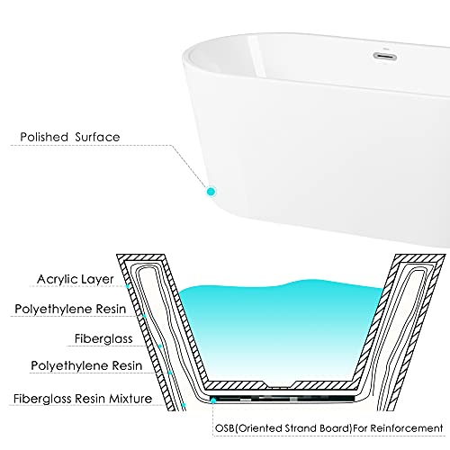 Ferdy Acrylic Freestanding Bathtub, Ergonomic Lightweight Classic Oval Soaking Bathtub With Chrome Drain, Classic Slotted Overflow, Modern White- Shangri-La 59" #TOP5