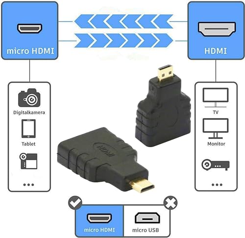 Micro adaptador HDMI macho a hembra tipo D 2 piezas miniatura 2