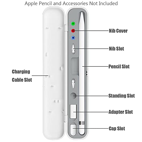 YINVA pencil case for Apple Pencil 2nd Generation/1st Generation, pencil holder, storage box, design for iPad accessories (gray) - Image 3