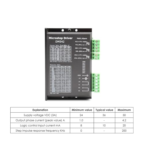Driver M542 50V pour motorisation de fraiseuse CNC NEMA34 - 3