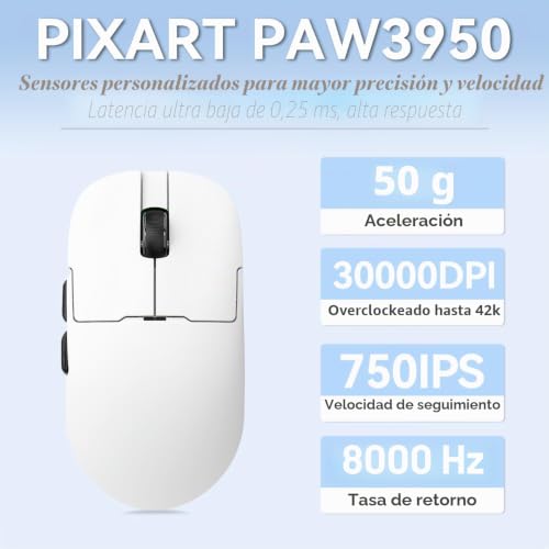 Ratón gaming inalámbrico AJAZZ AJ159 Apex blanco con base magnética RGB de carga 5